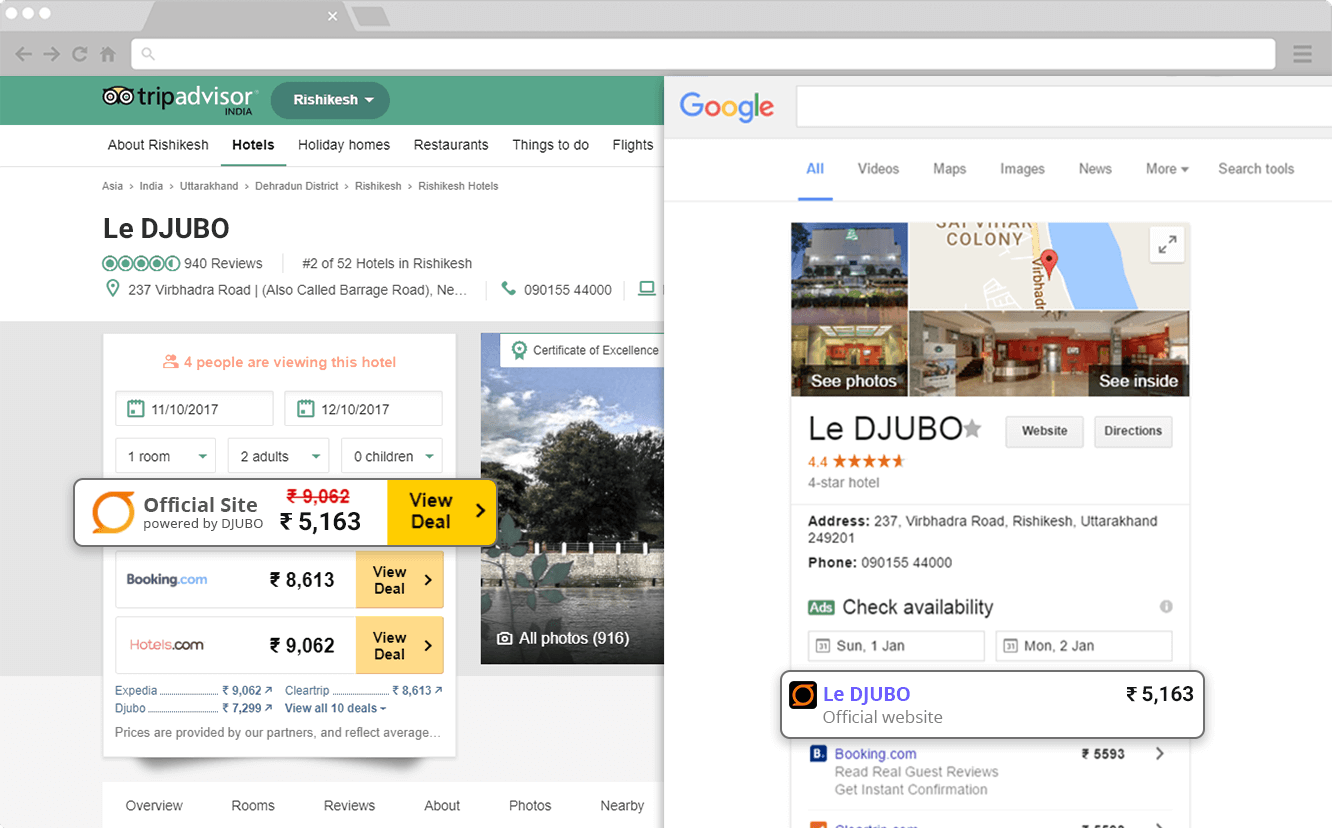 djubo-hotel-meta-search-engines-marketing